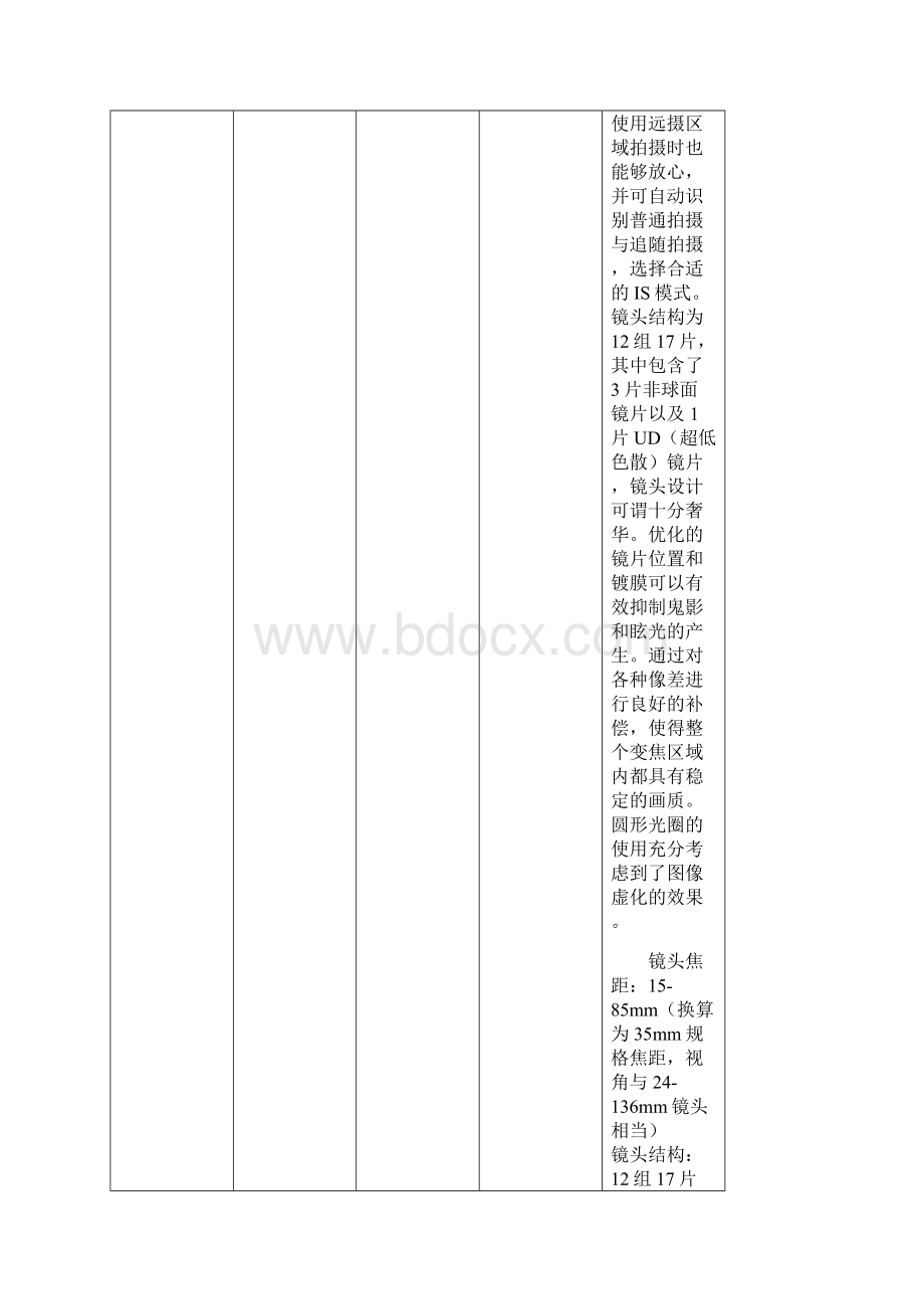 佳能照相机镜头型号及分类.docx_第3页