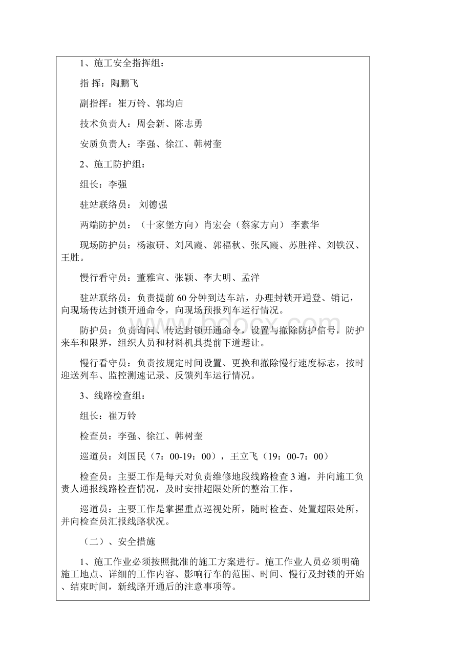 施工安全组织措施表份.docx_第2页