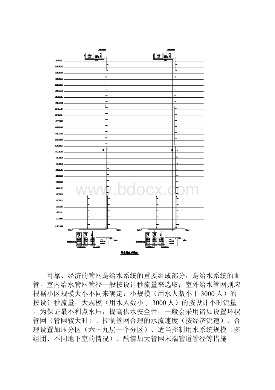 给排水设计和管线综合布置.docx_第3页