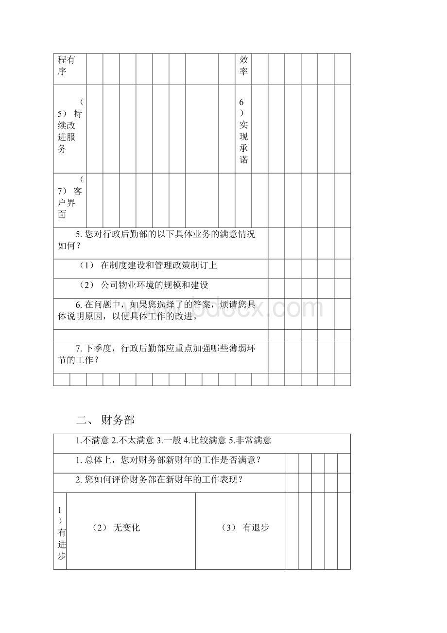 部门间满意度评估表经理Word模板.docx_第2页