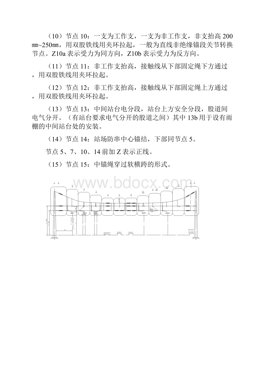 软横跨各节点说明.docx_第2页