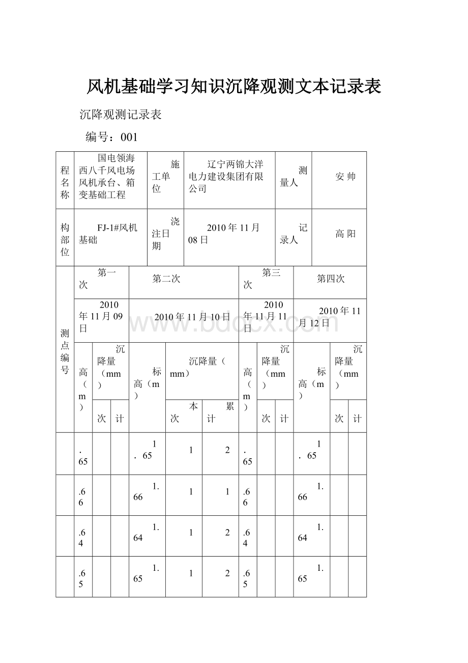 风机基础学习知识沉降观测文本记录表.docx