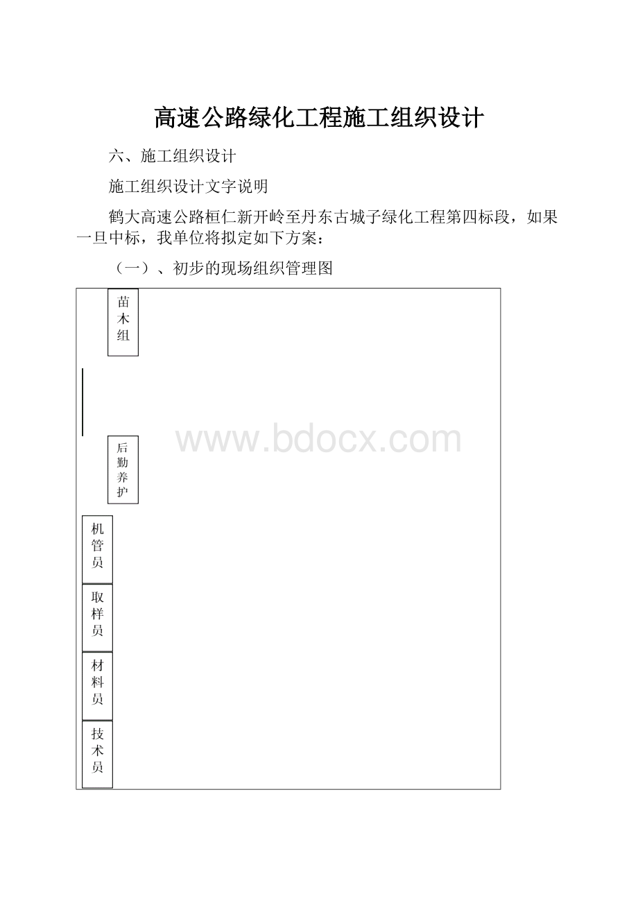 高速公路绿化工程施工组织设计.docx_第1页