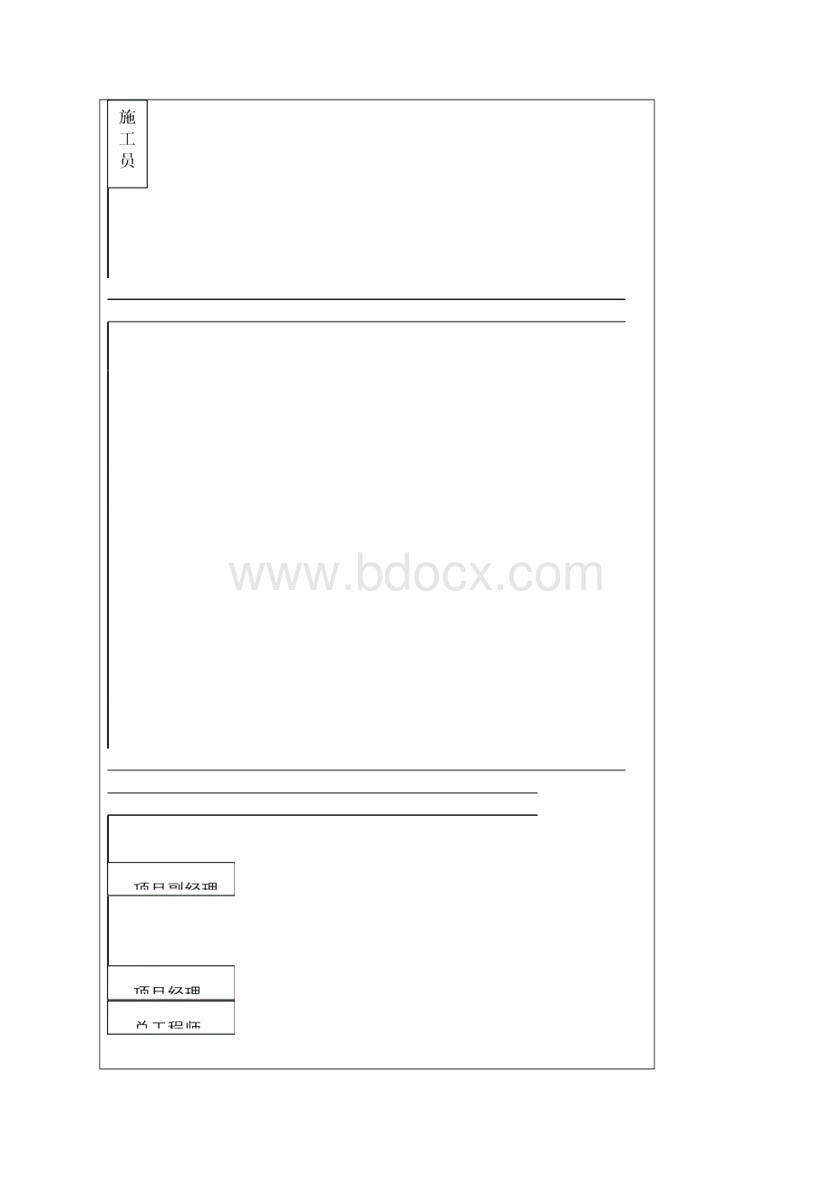 高速公路绿化工程施工组织设计.docx_第2页