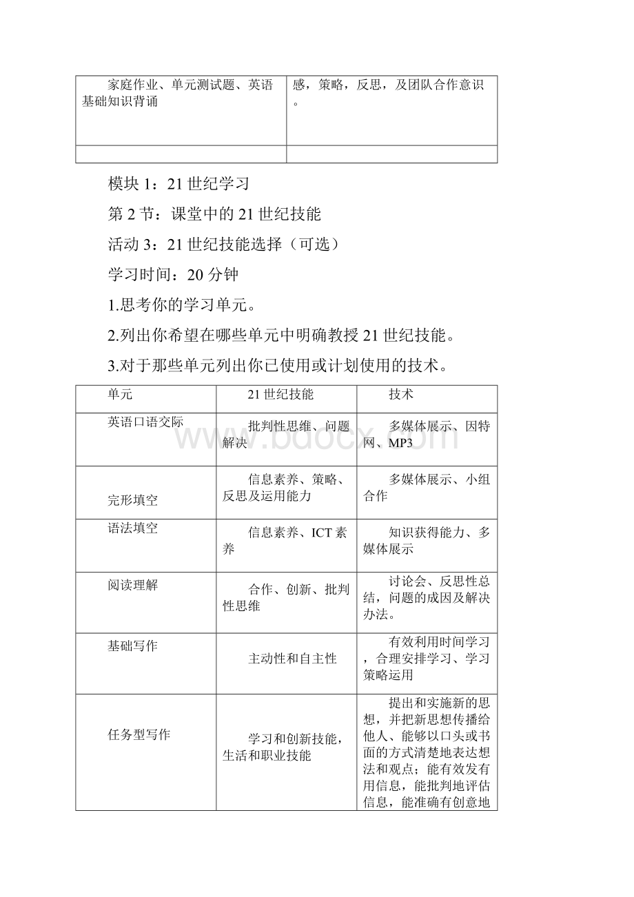 《21世纪课堂评价》结业作业样本.docx_第2页