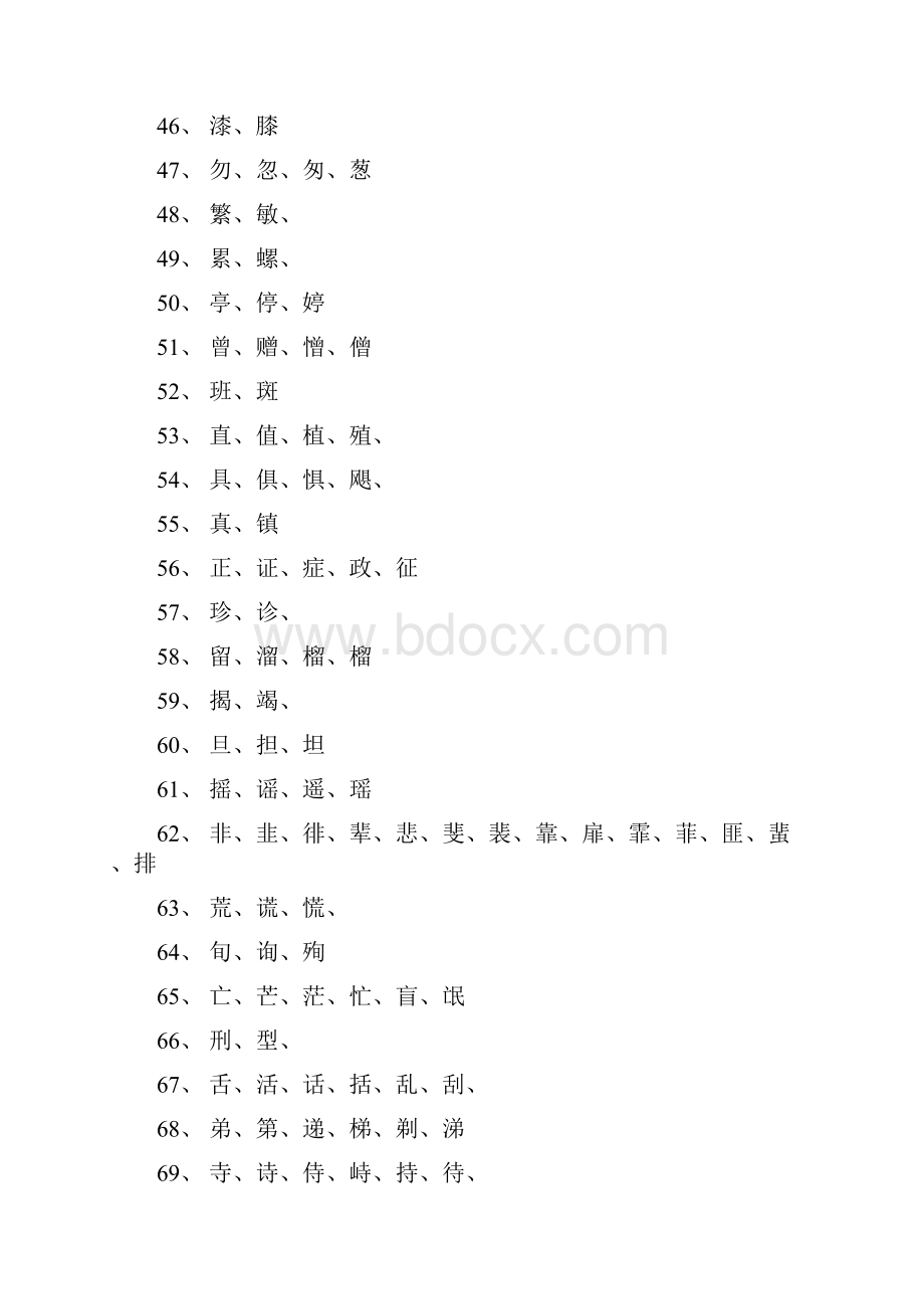 相似相近字汇总.docx_第3页