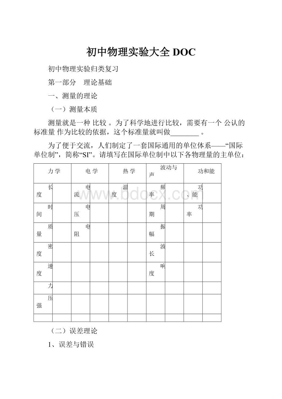 初中物理实验大全DOC.docx