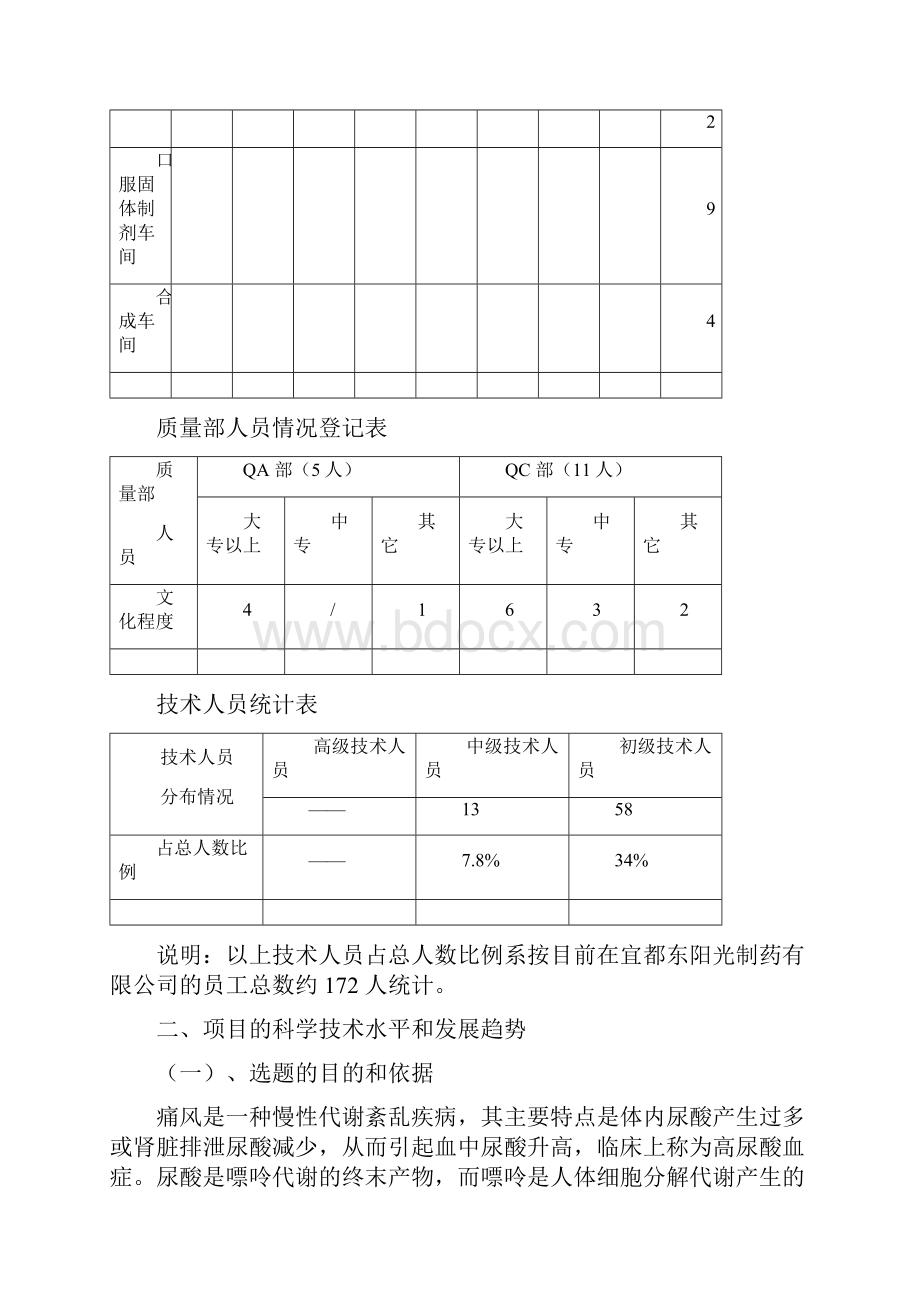 年产苯溴马隆1000kg 及其片剂万片项目可行性研究报告.docx_第3页