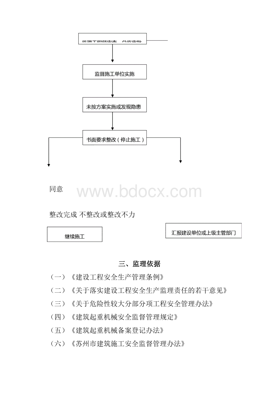 吊篮安装监理细则资料.docx_第3页