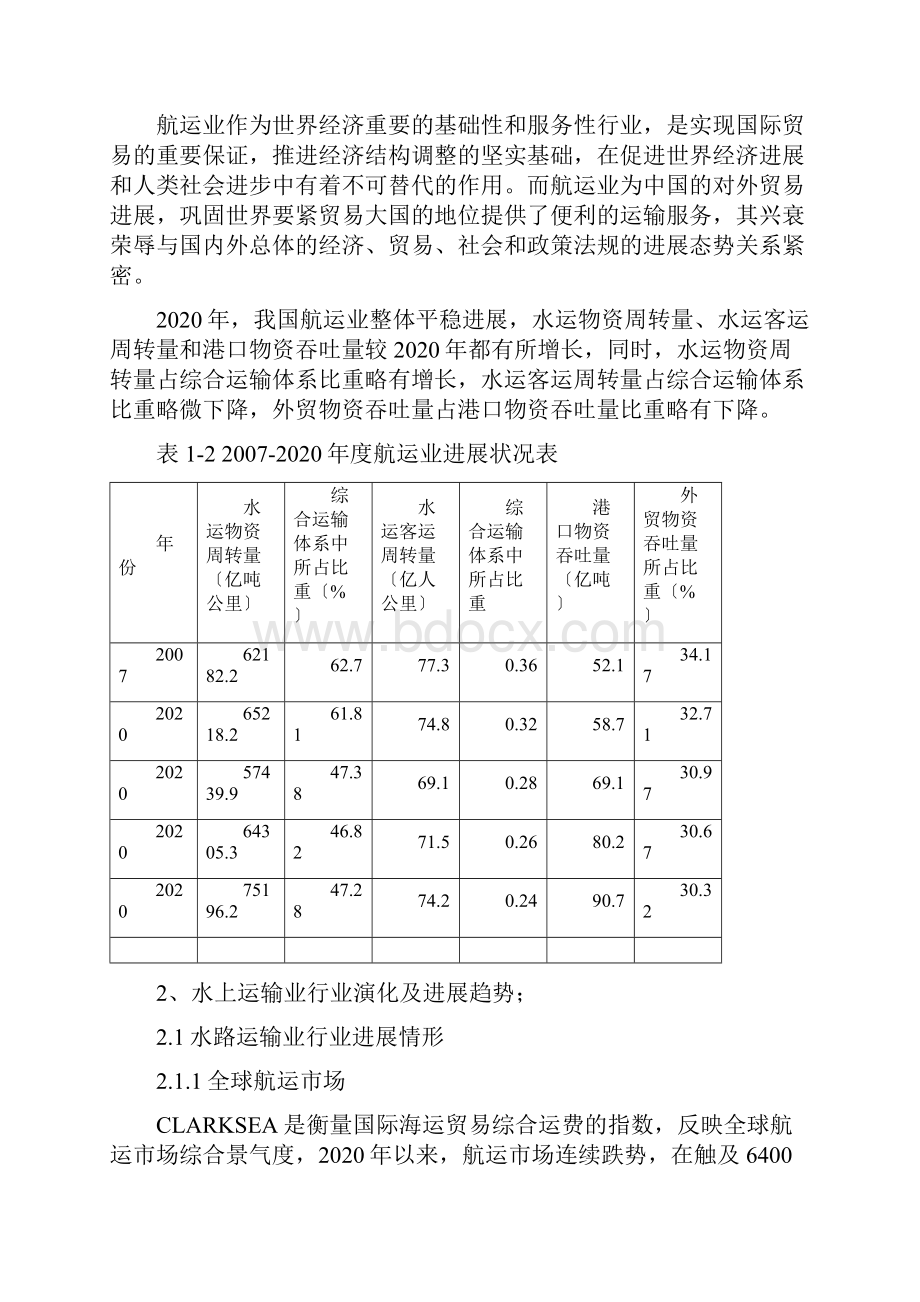 水上运输行业分析报告.docx_第3页