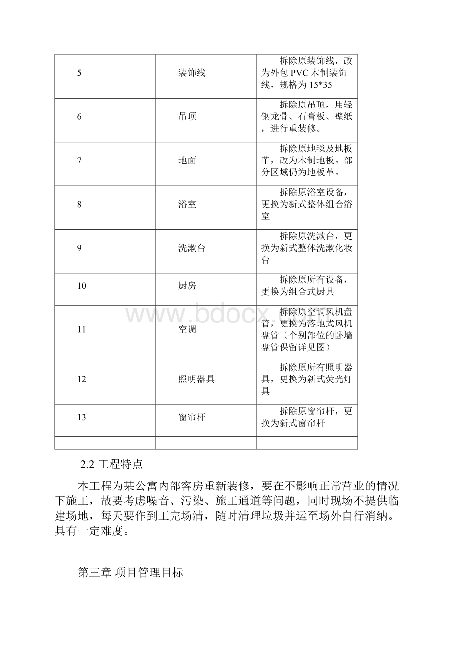 某公寓主楼客房装修翻新工程施工组织设计.docx_第3页