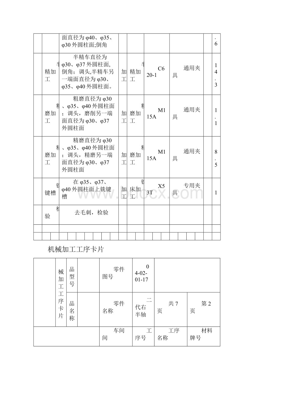 轴类零件工艺工序卡片.docx_第2页