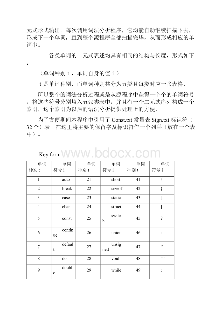 课程设计 C语言子集的词法分析程序.docx_第2页