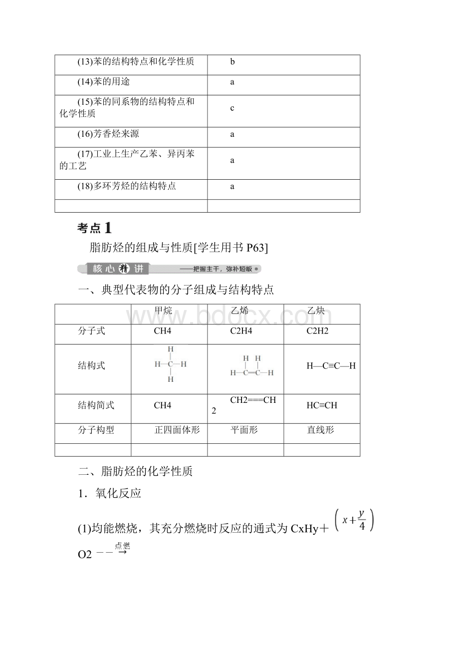 第3讲 常见的烃.docx_第2页