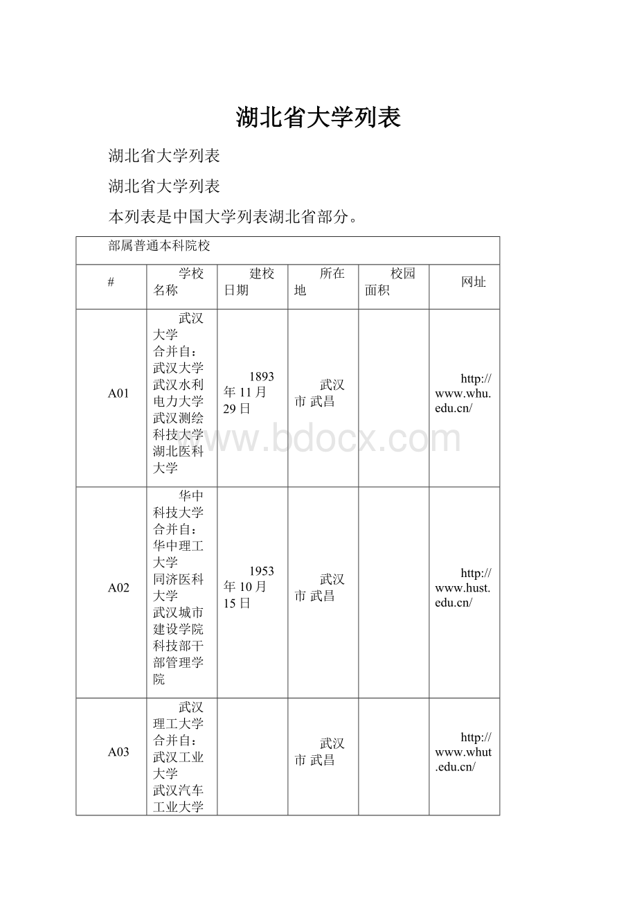 湖北省大学列表.docx_第1页