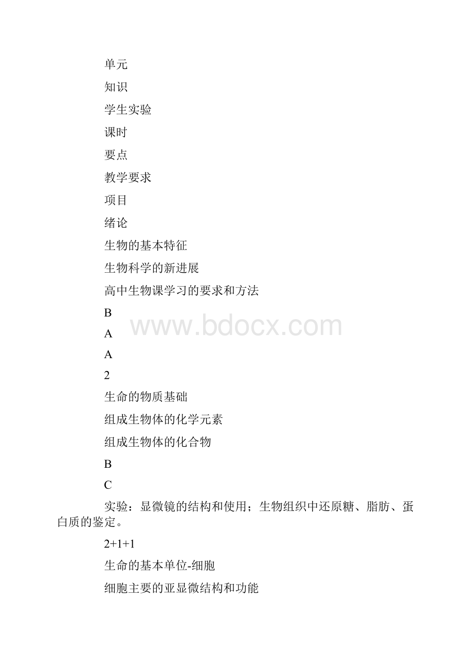 教学工作计划书.docx_第3页