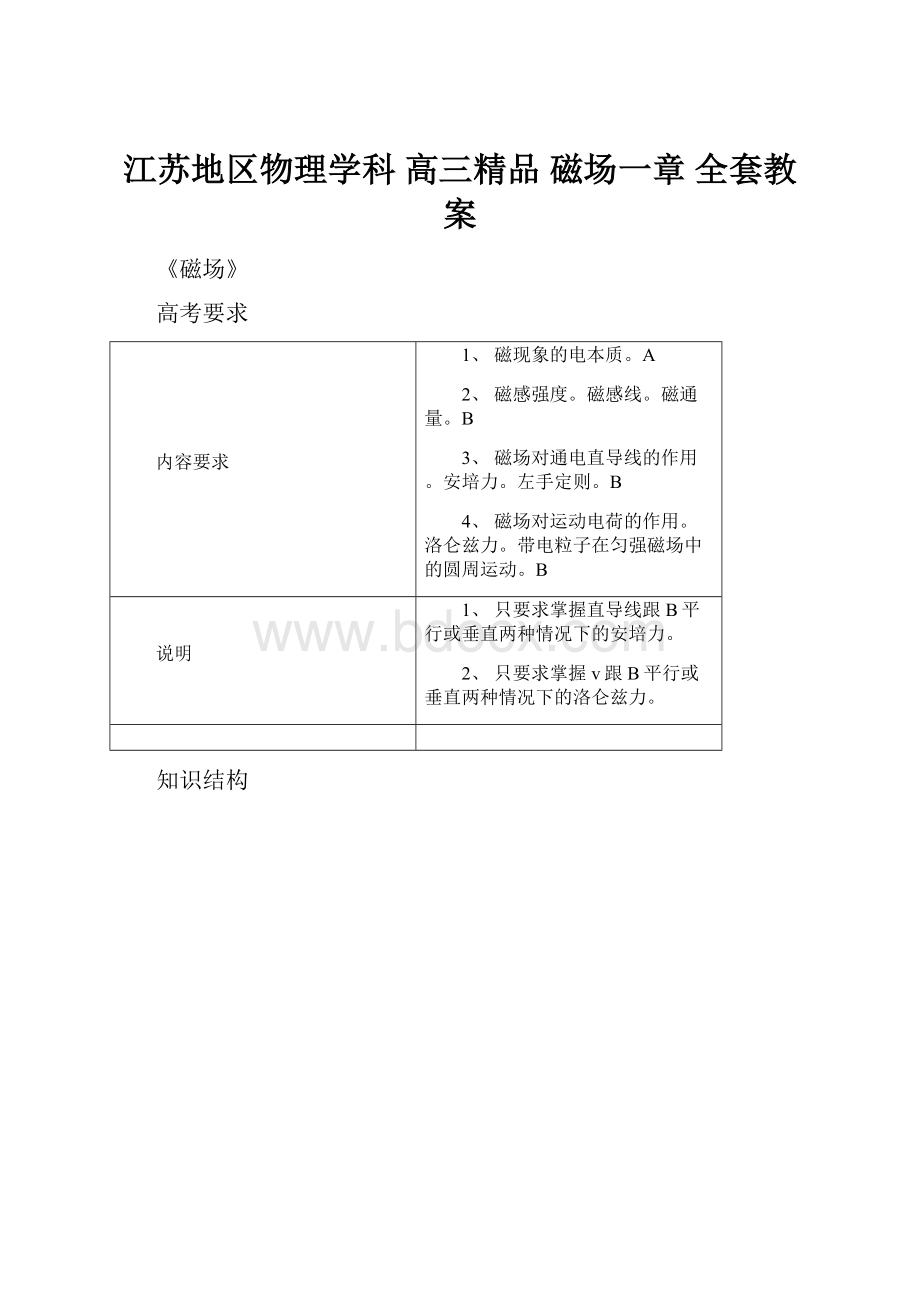 江苏地区物理学科 高三精品 磁场一章 全套教案.docx