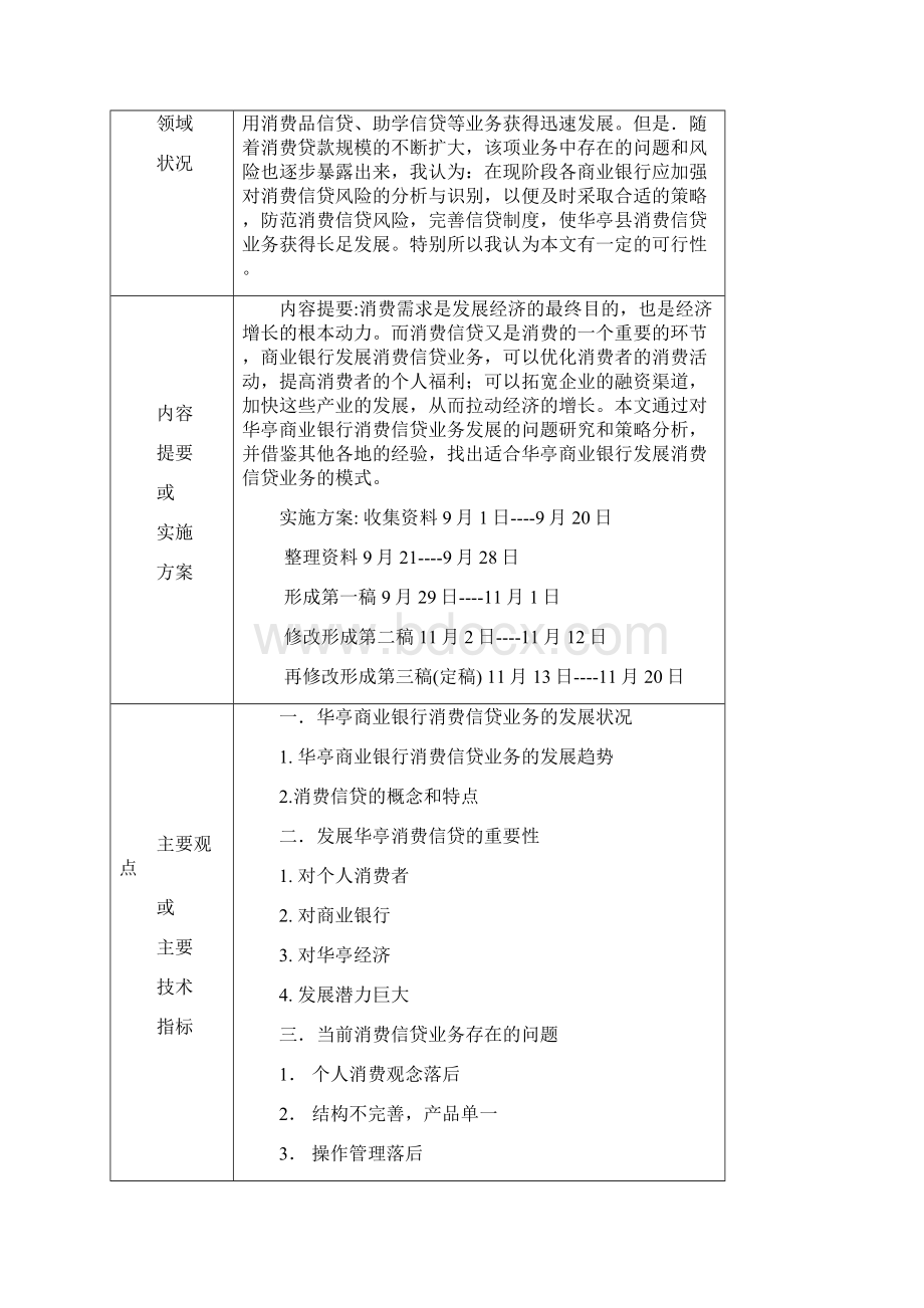 甘肃华亭县商业银行发展消费信贷业务的策略研究毕业论文.docx_第2页