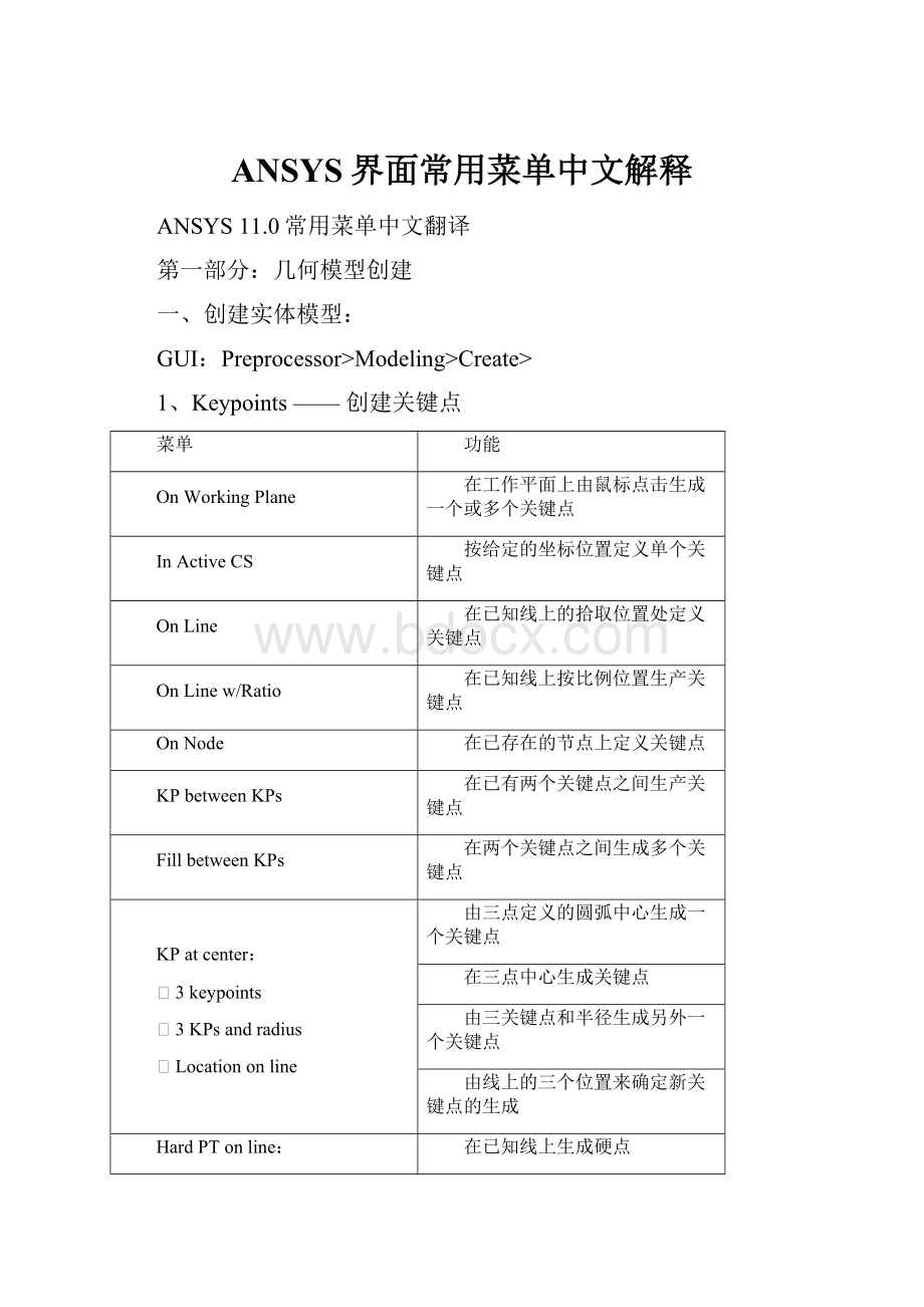 ANSYS界面常用菜单中文解释.docx