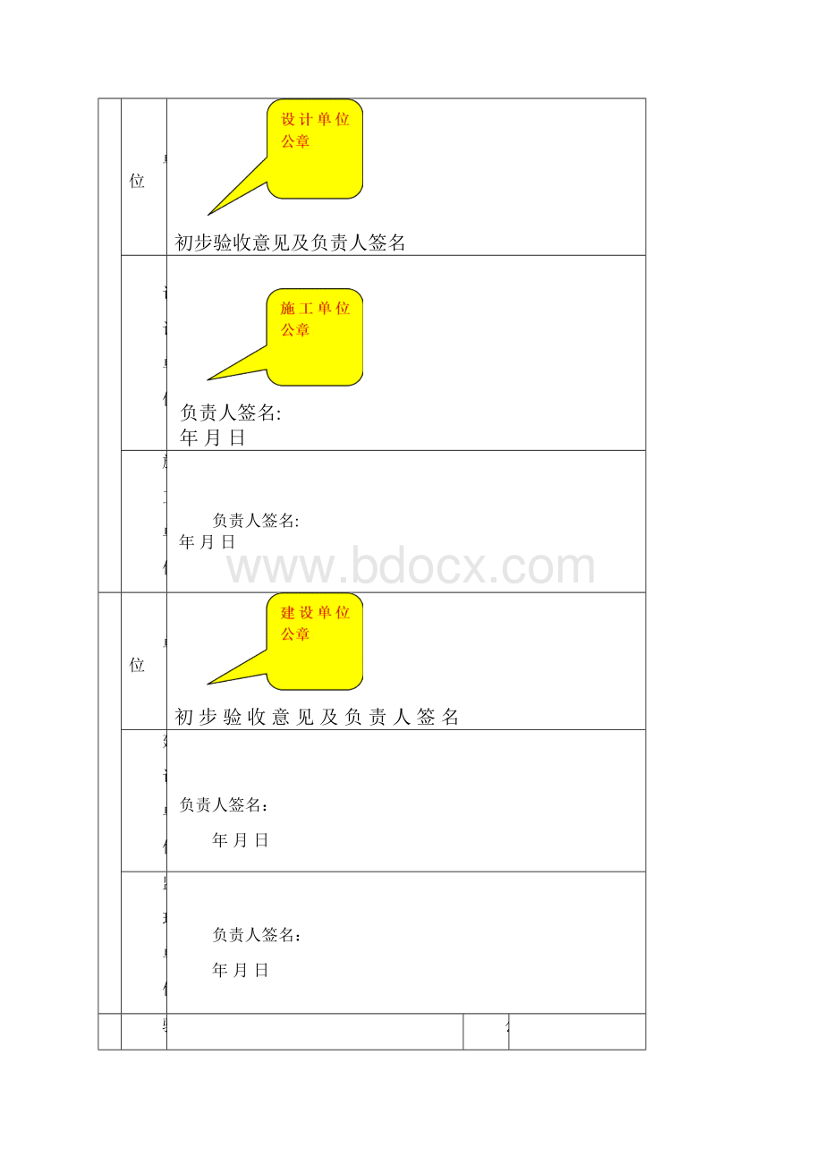 1建筑工程消防验收申报表附件一最终版 0806.docx_第3页