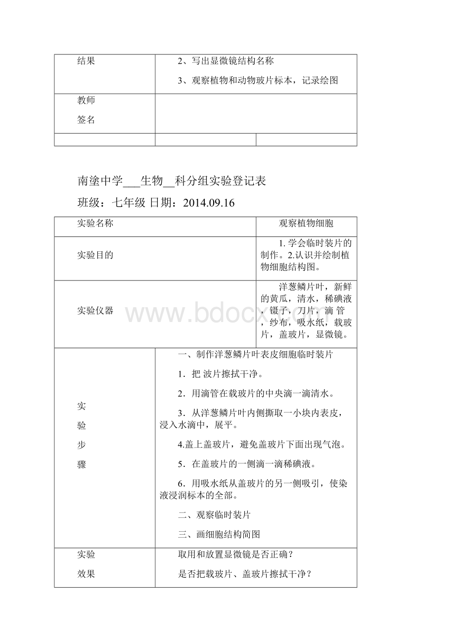 1415七年级生物学分组实验报告.docx_第2页