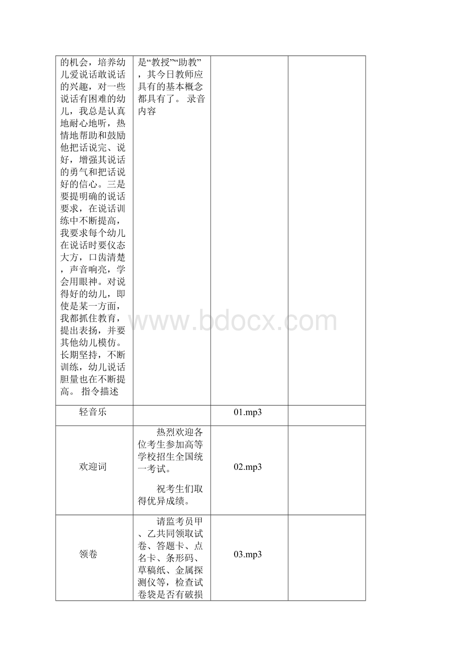 高考高考考场考试统一指令共9页文档.docx_第2页