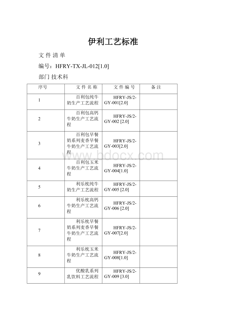 伊利工艺标准.docx_第1页