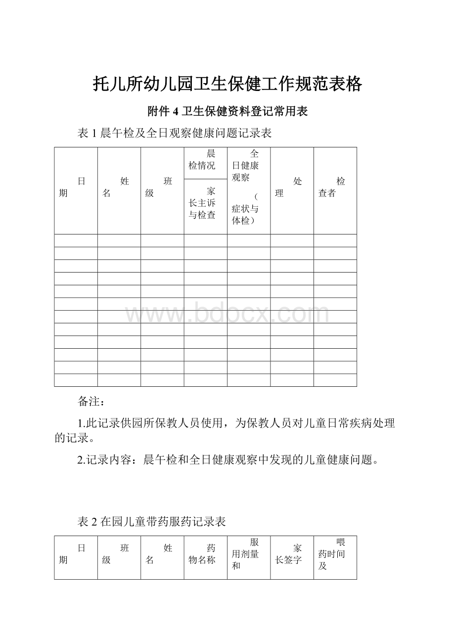 托儿所幼儿园卫生保健工作规范表格.docx_第1页