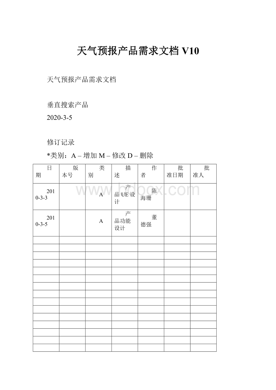 天气预报产品需求文档V10.docx_第1页