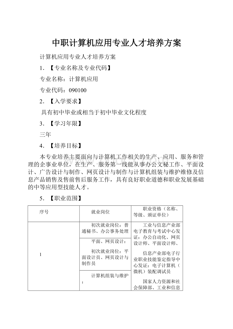 中职计算机应用专业人才培养方案.docx