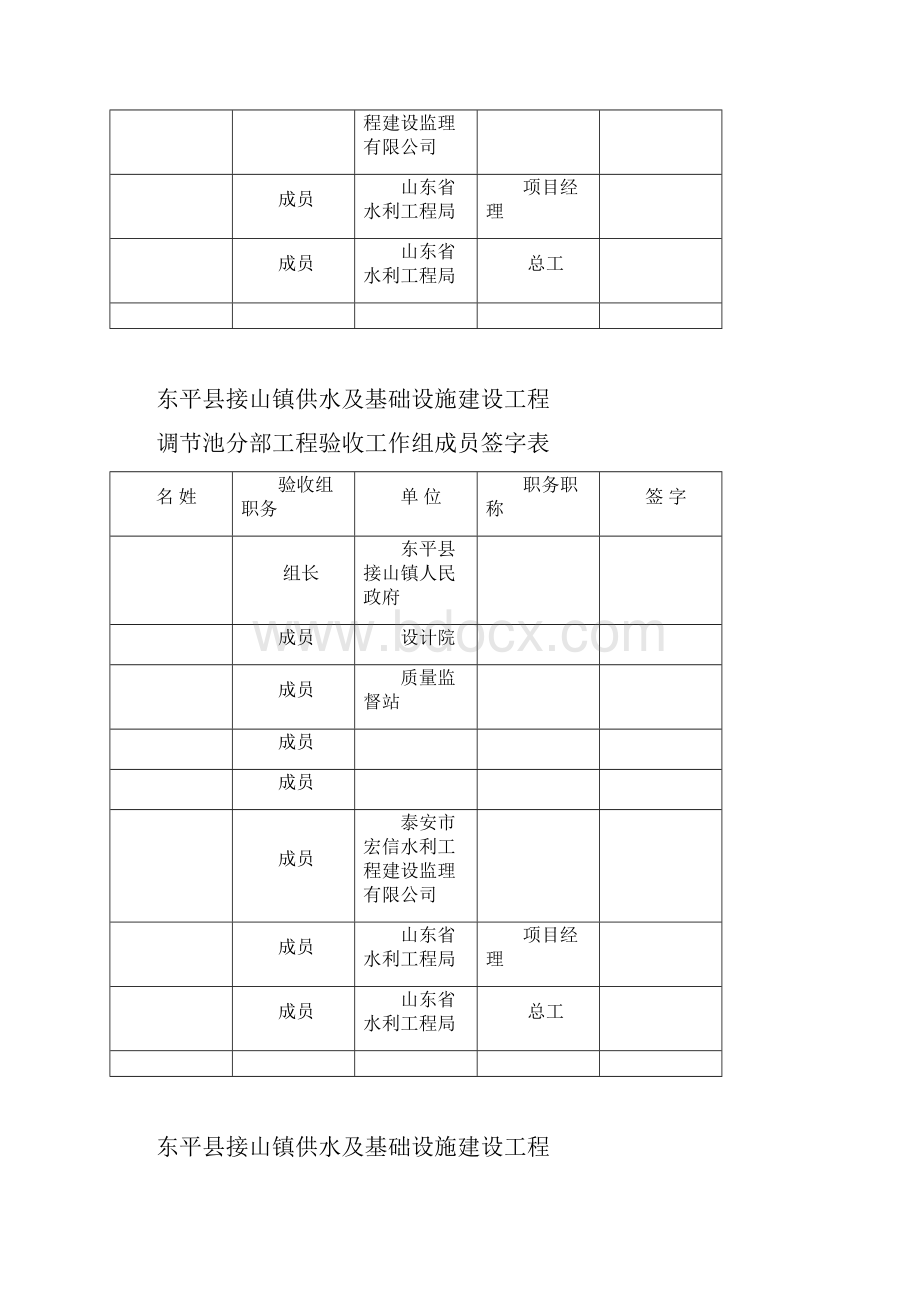 验收成员组签字表分部.docx_第3页