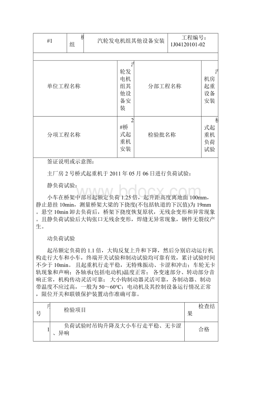 桥式起重设备负荷试验签证表.docx_第3页