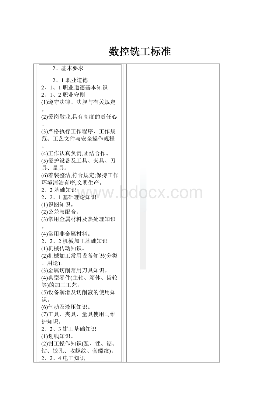 数控铣工标准.docx