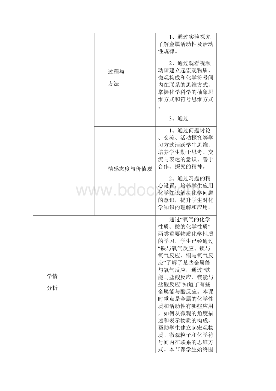 金属的化学性质教学设计.docx_第3页