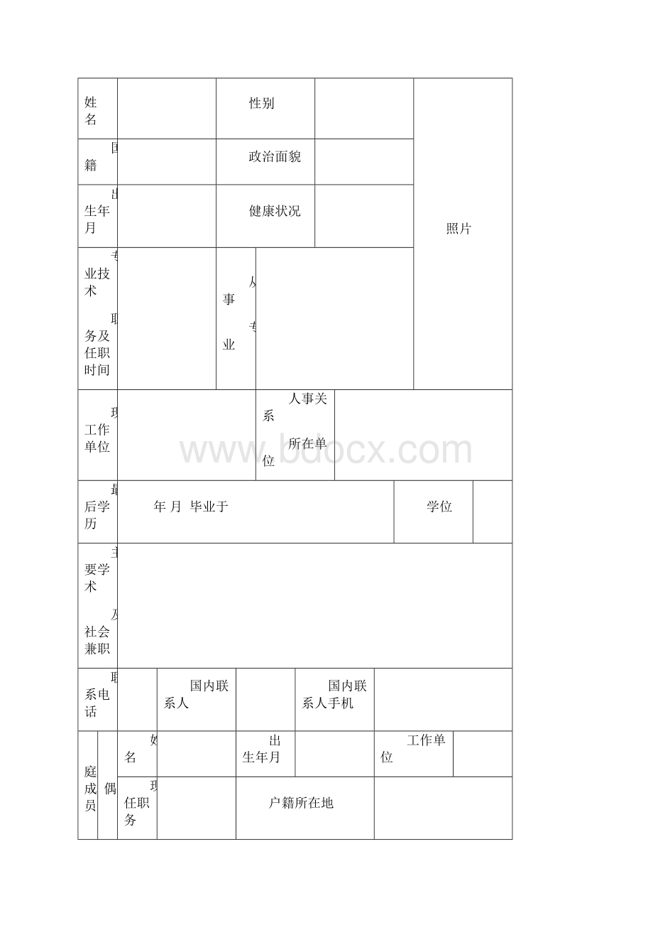 中国农业大学引进人才候选人推荐表模板.docx_第2页