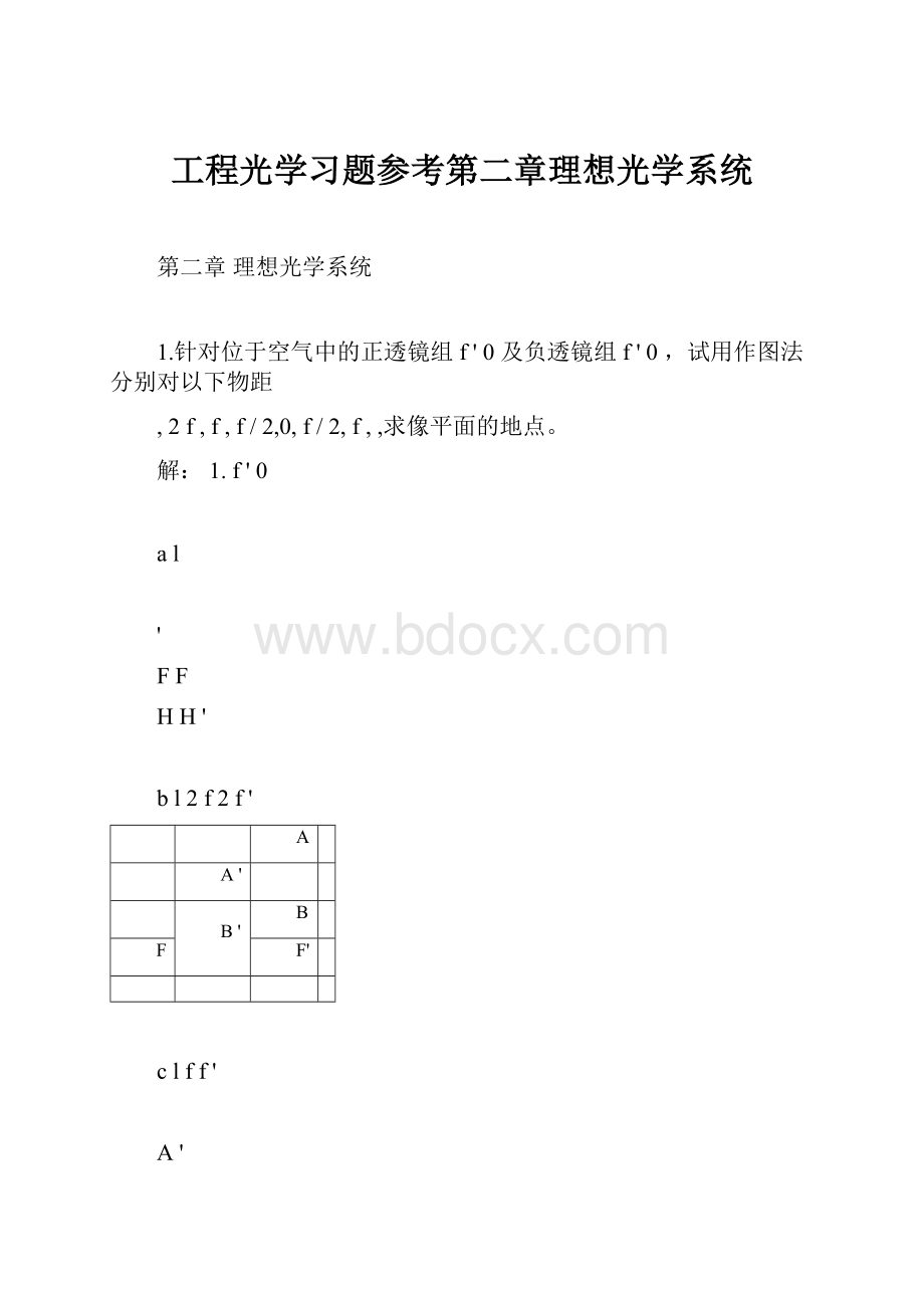 工程光学习题参考第二章理想光学系统.docx