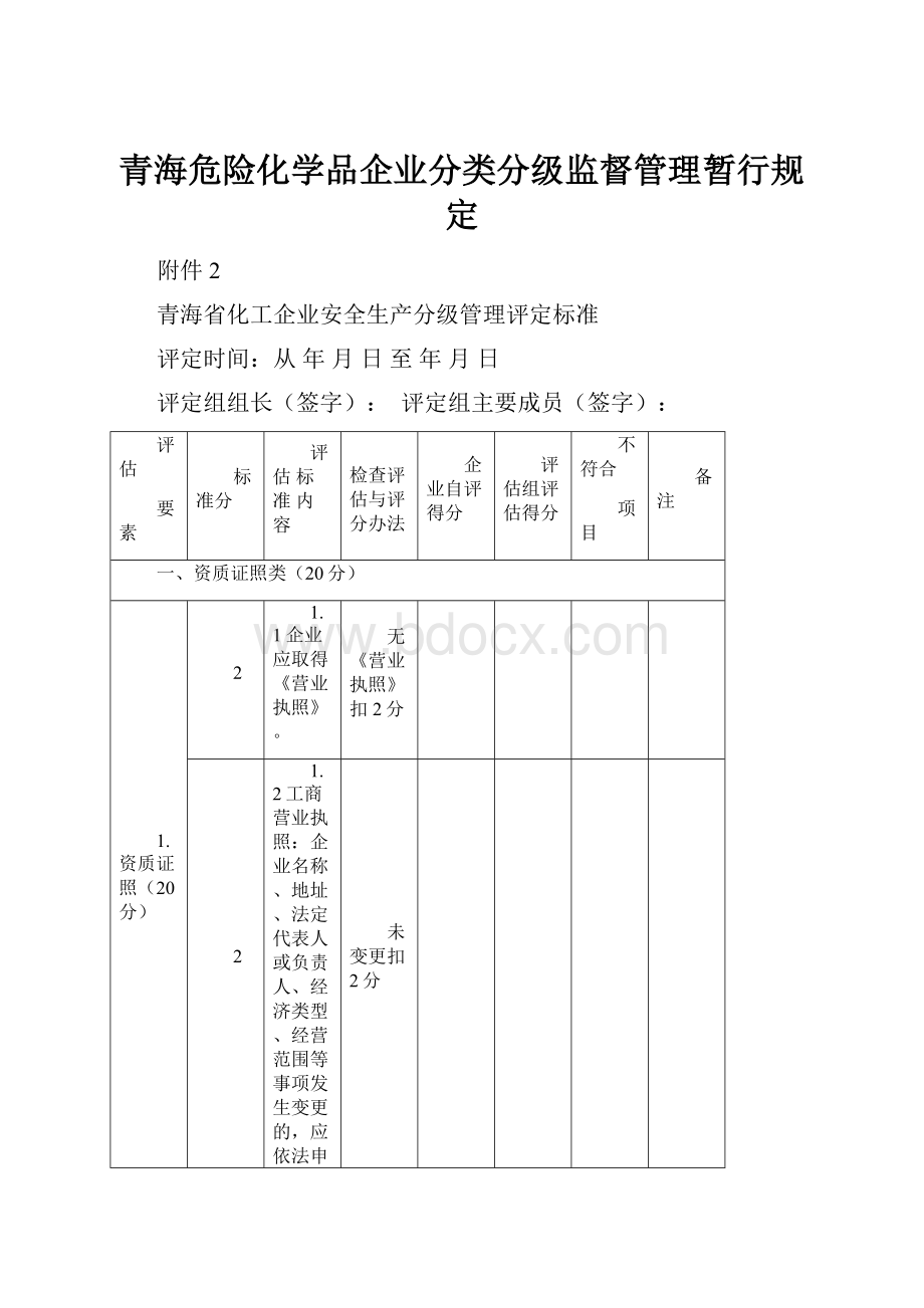 青海危险化学品企业分类分级监督管理暂行规定.docx