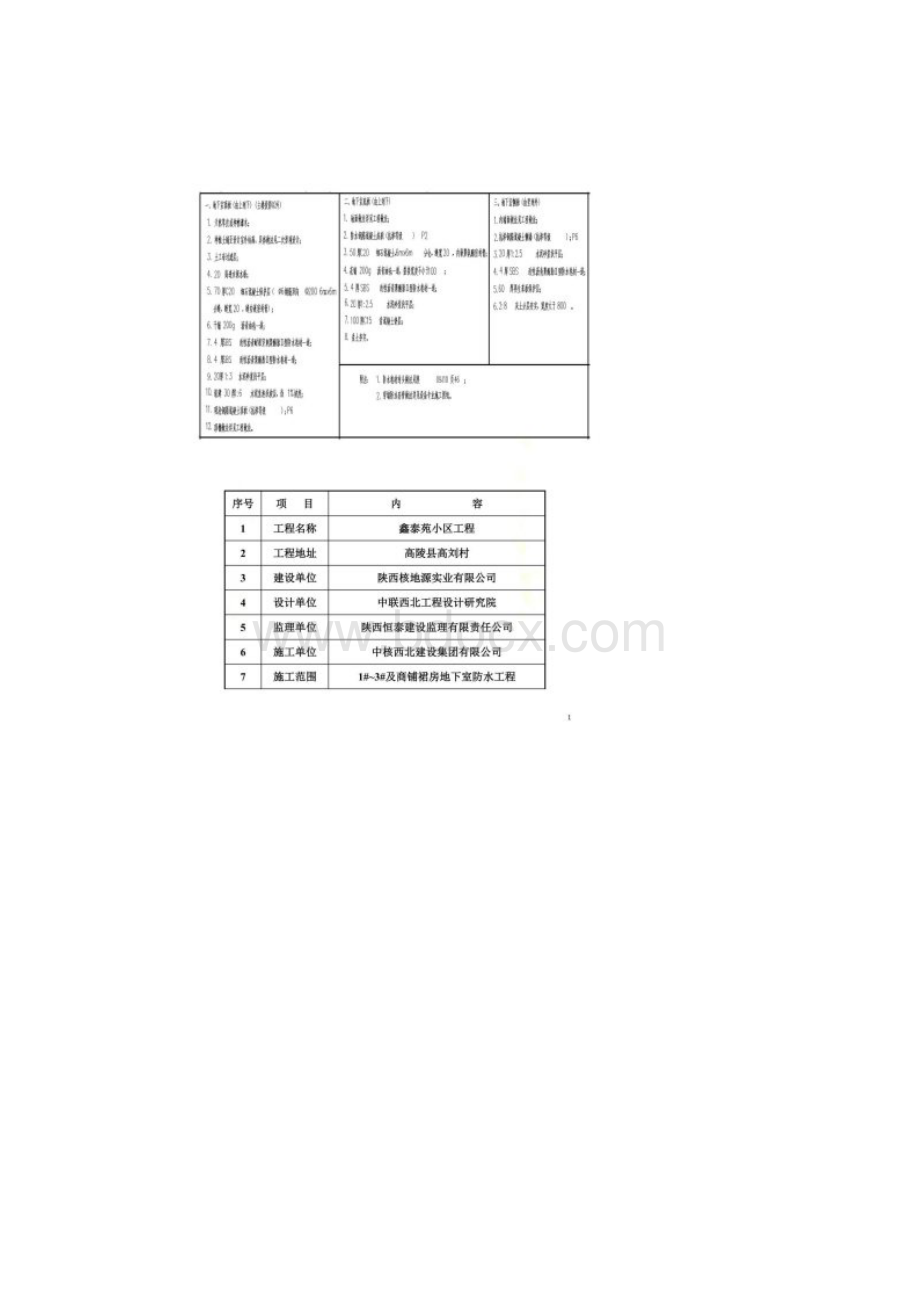 SBS改性沥青防水卷材施工方案完美版解析.docx_第2页