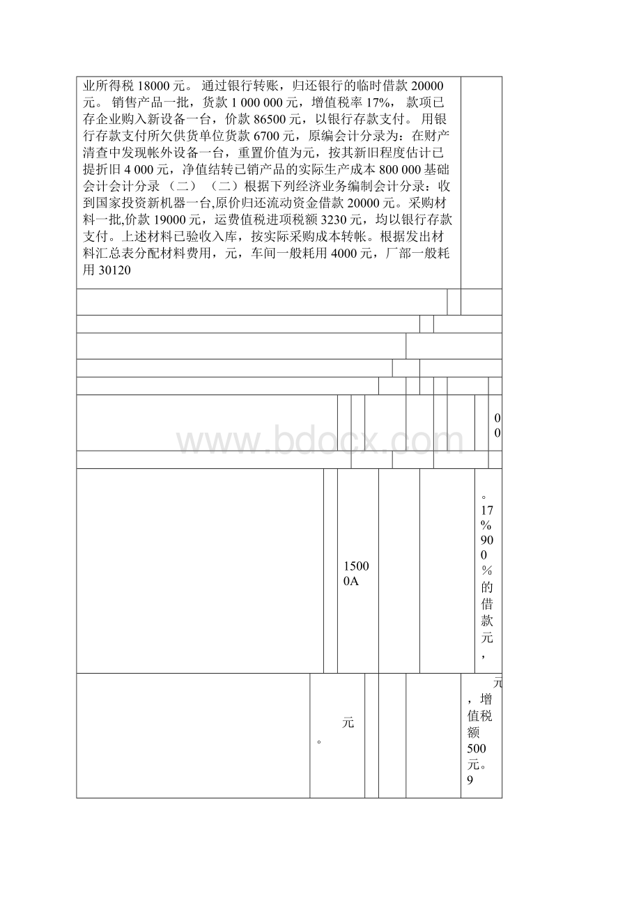 基础会计分录练习题及答案.docx_第2页