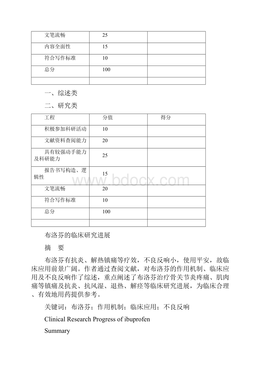 布洛芬的临床研究报告进展.docx_第2页