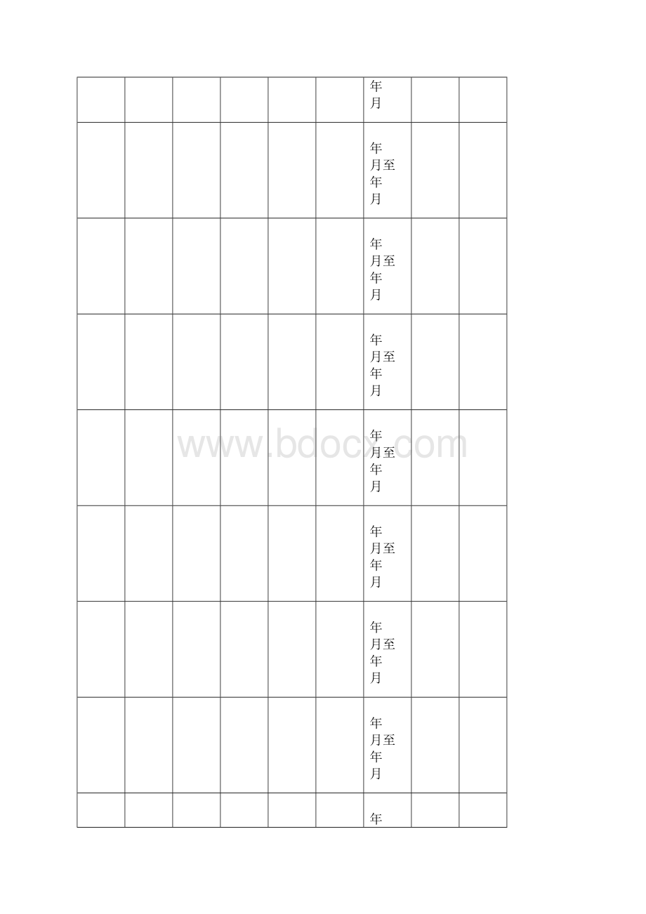 洛阳市职工补缴社会保险费申报表.docx_第2页