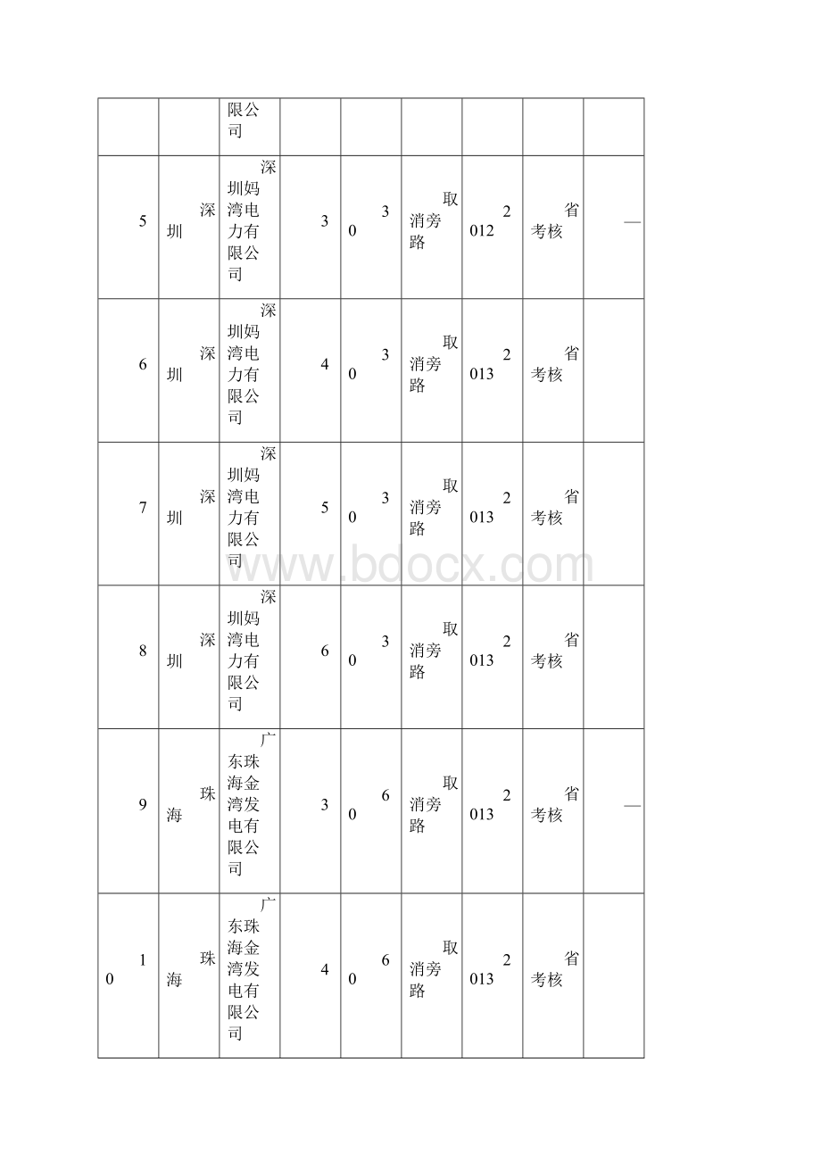 度计划文档 2.docx_第2页