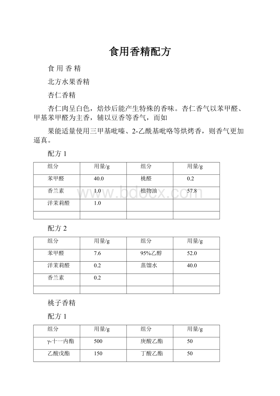 食用香精配方.docx