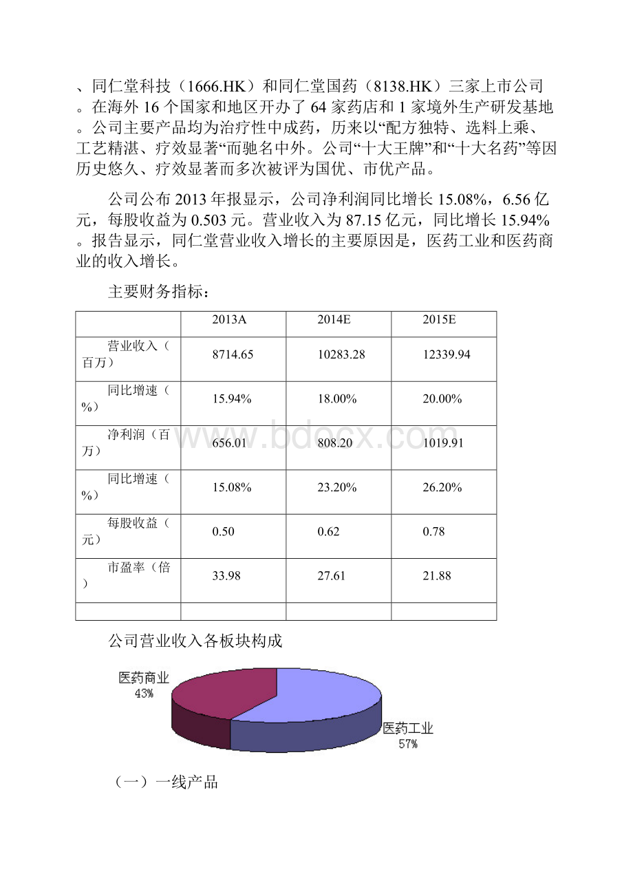 同仁堂集团投资价值初步分析报告.docx_第2页