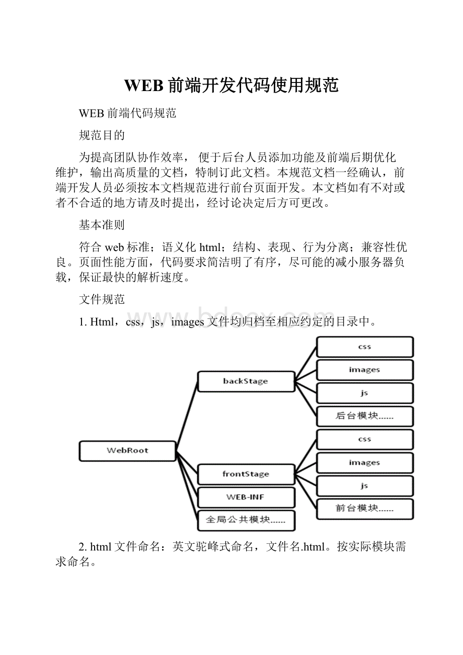 WEB前端开发代码使用规范.docx