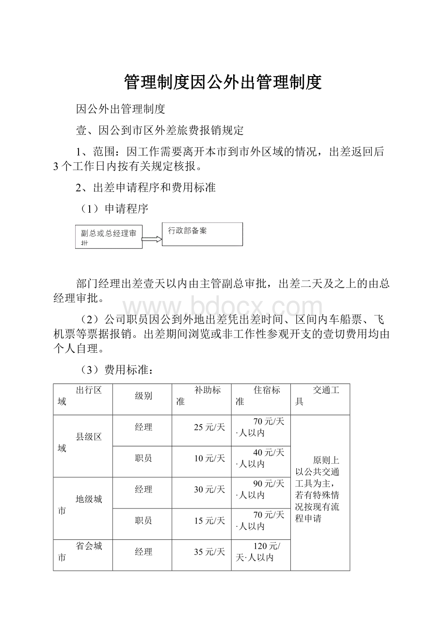 管理制度因公外出管理制度.docx_第1页