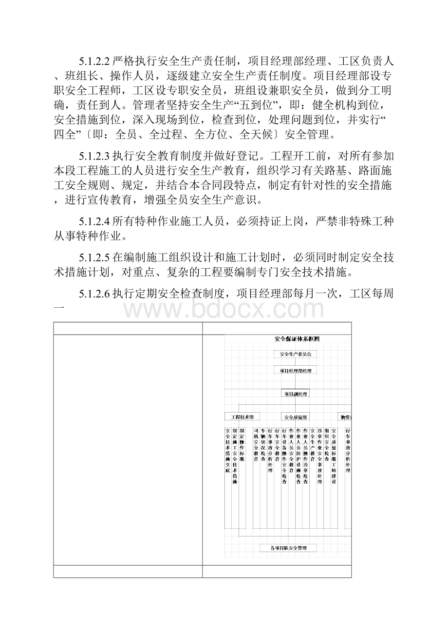 施工企业安全生产标准化实施方案.docx_第3页