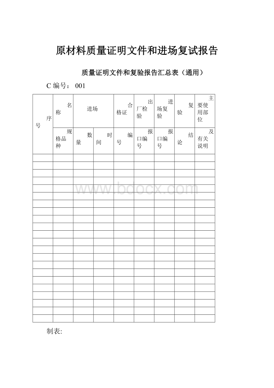 原材料质量证明文件和进场复试报告.docx