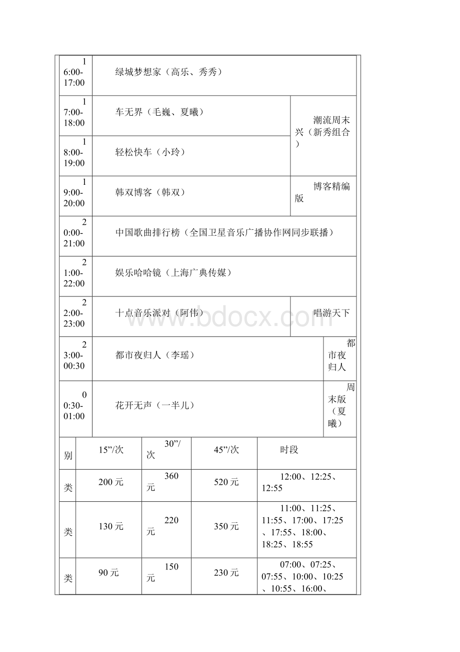 电台广播广告收费标准.docx_第2页