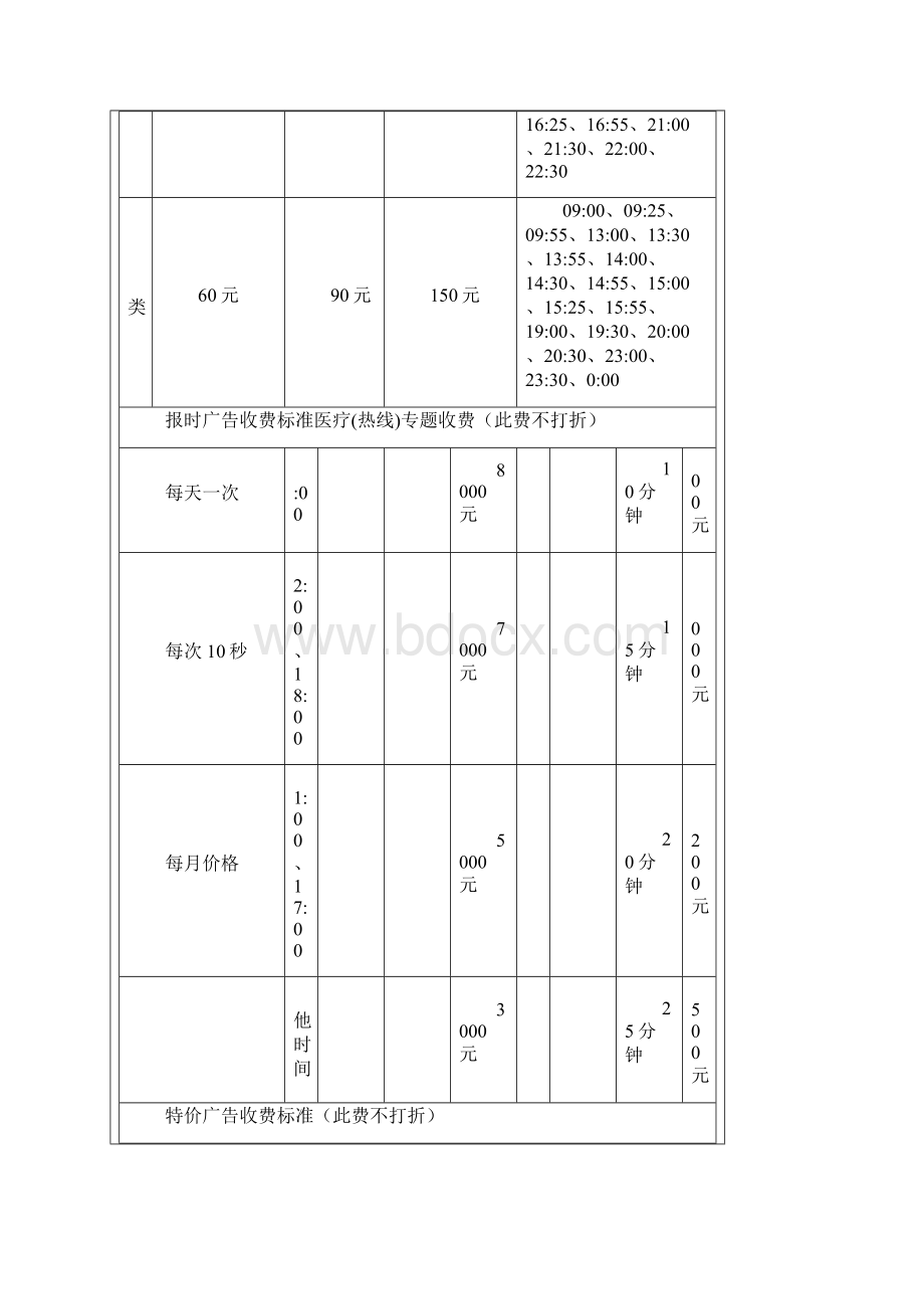 电台广播广告收费标准.docx_第3页